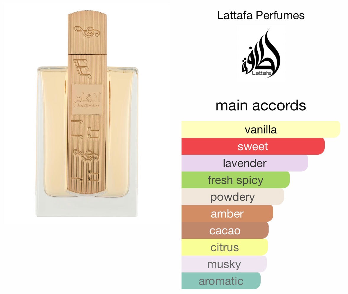 Angham Lattafa