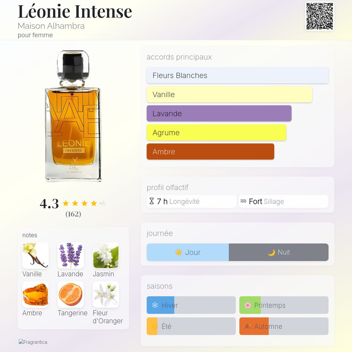 Maison Alhambra – Leonie Intense